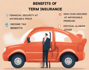 BENEFITS OF TERM INSURANCE